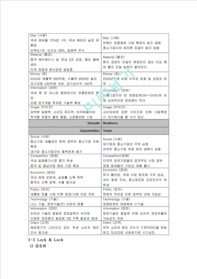  Lock & Lock 세계시장 진출현황::swot분석::Lock & Lock 이 중국을 선택한 이유   (10 )